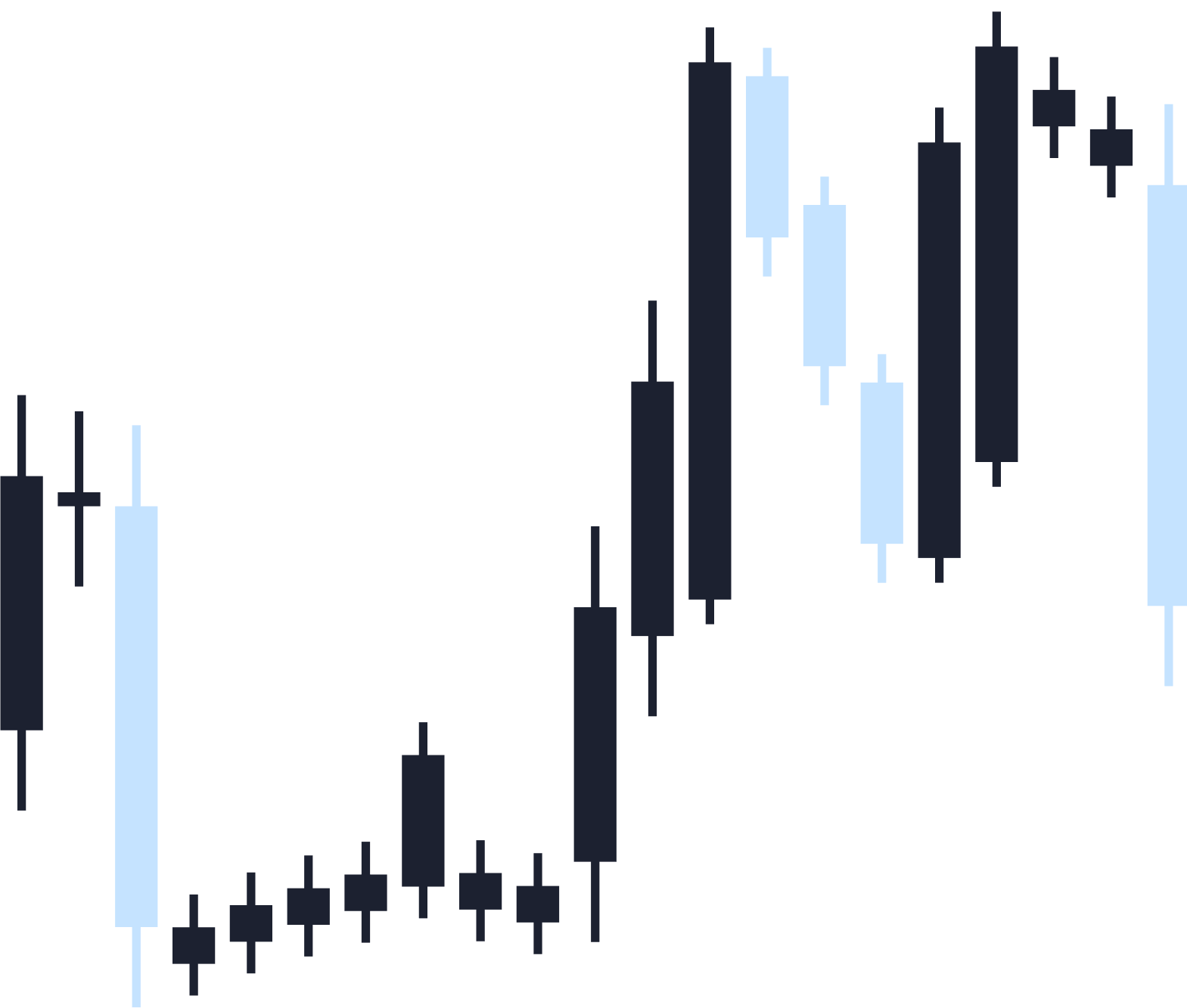 Eleva tus habilidades de negociación con Learny Corner