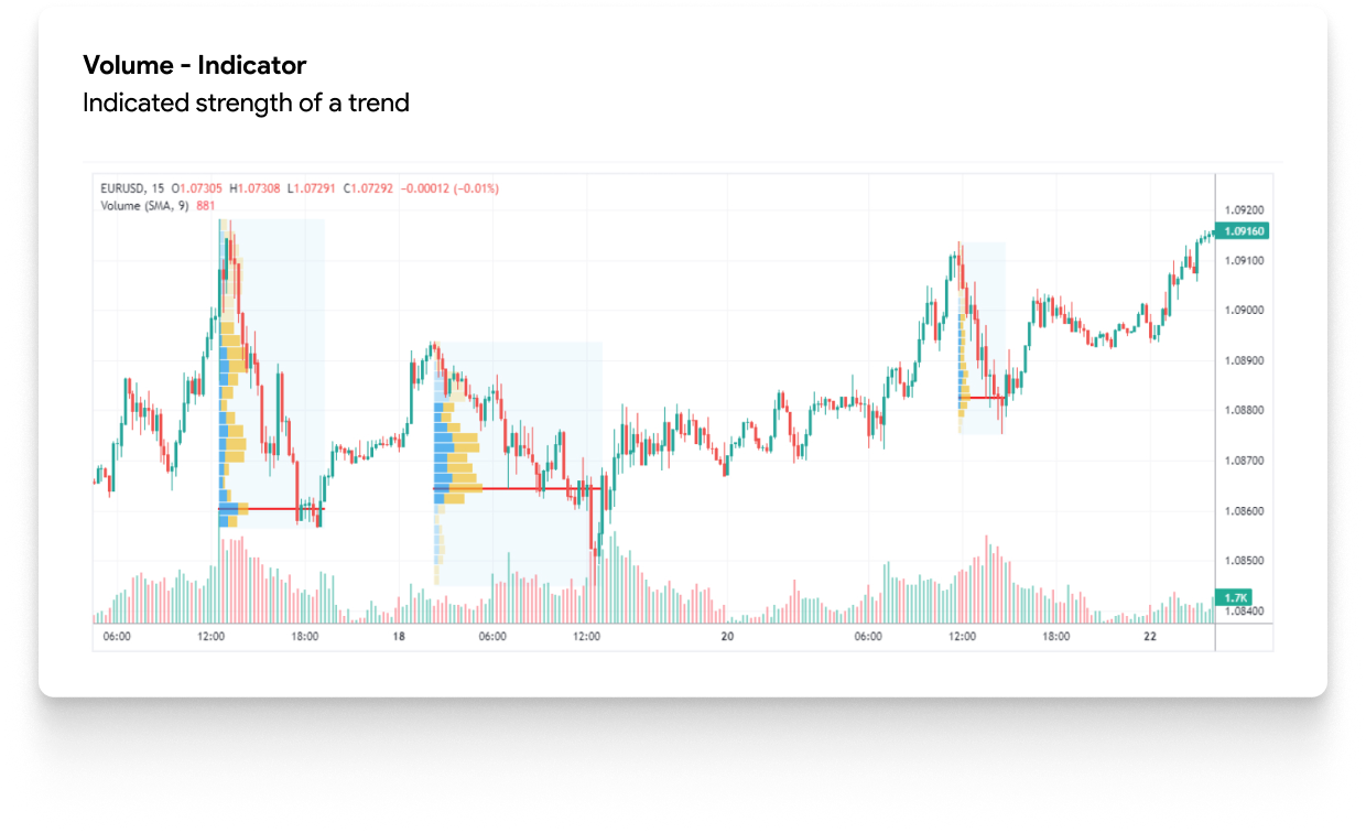 Eleva tus habilidades de negociación con Learny Corner